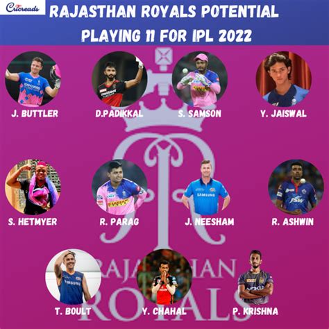 rajasthan royals playing 11 2022